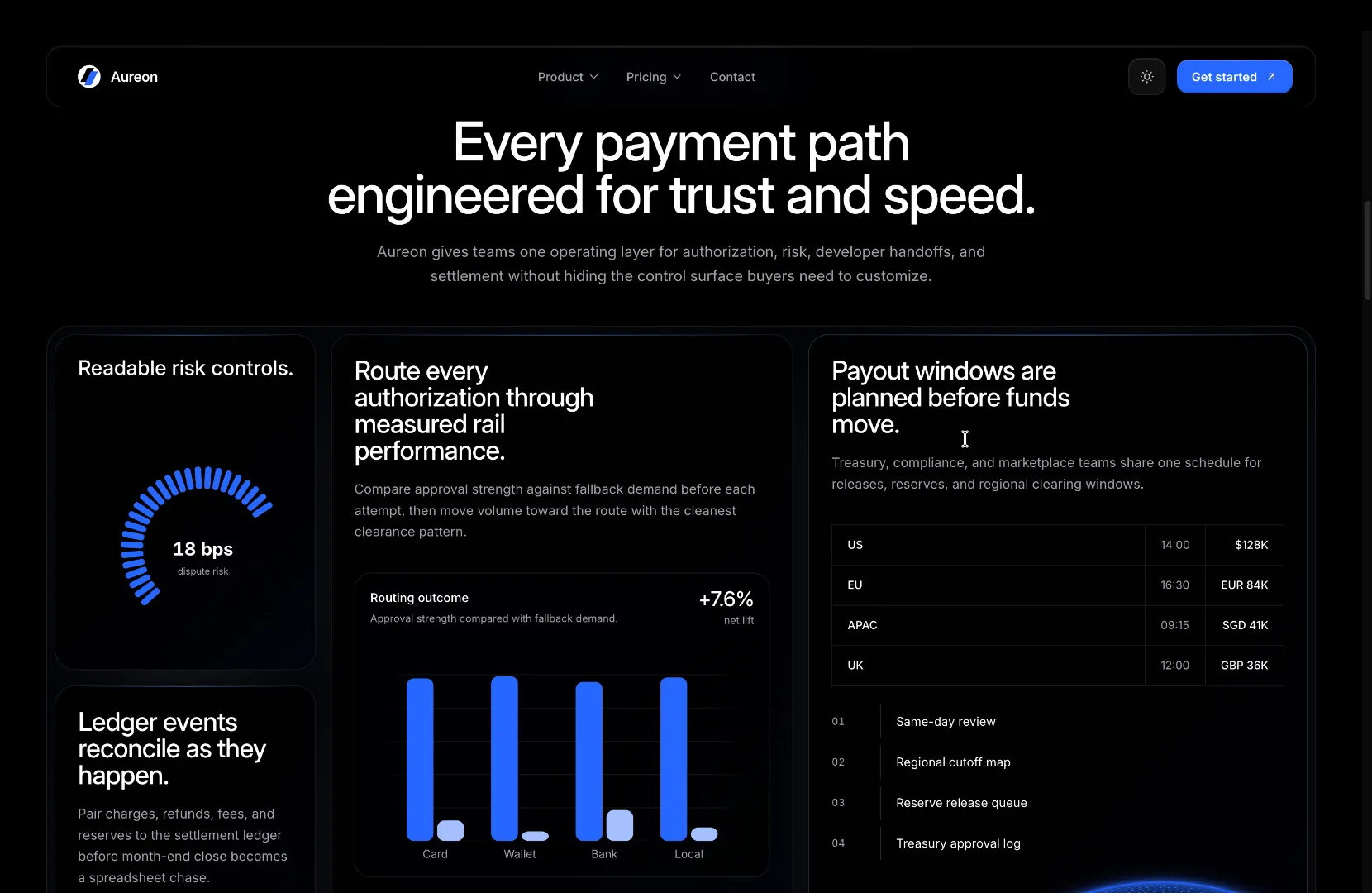 Fintech Template preview 2
