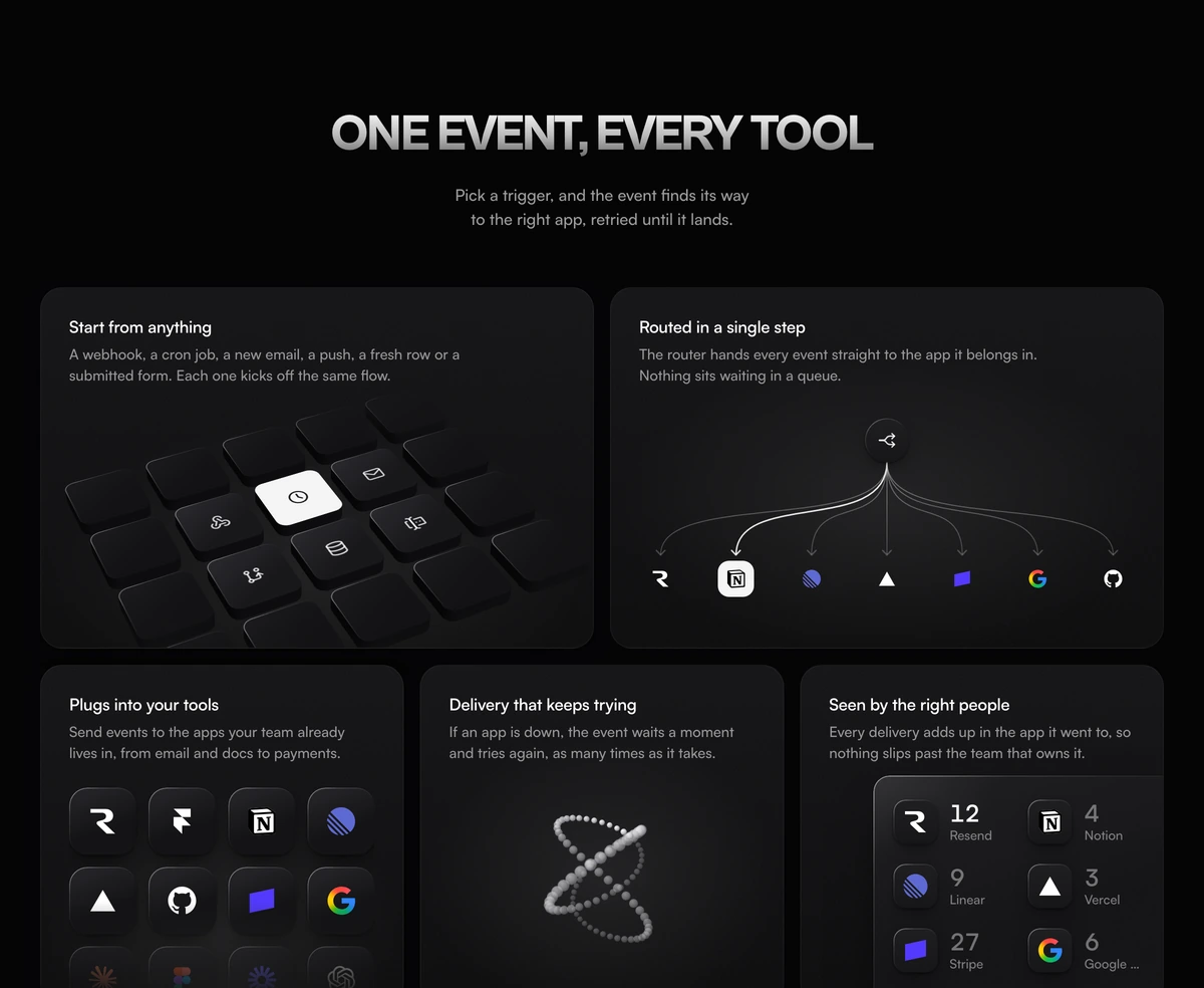 Bento Grid With Linked Product Tiles block preview