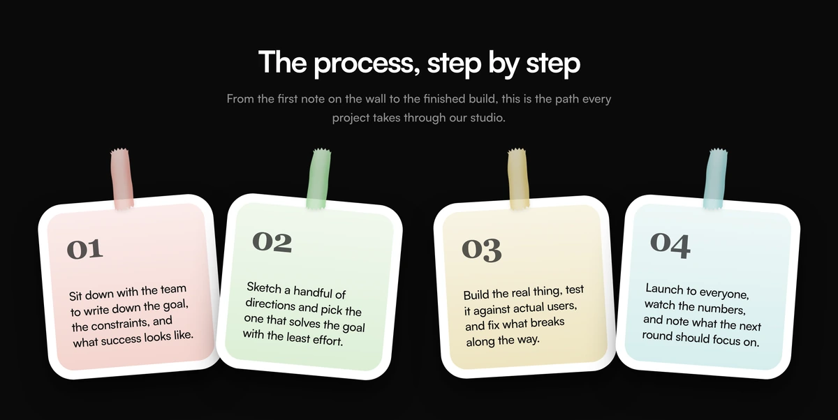 How It Works Section With Taped Sticky Notes block preview